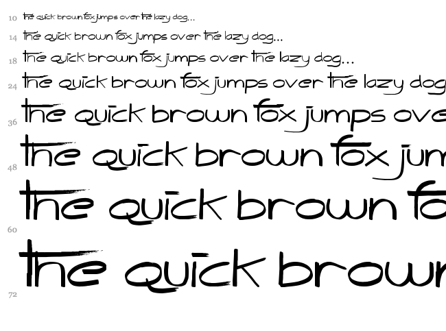 The Quick font waterfall
